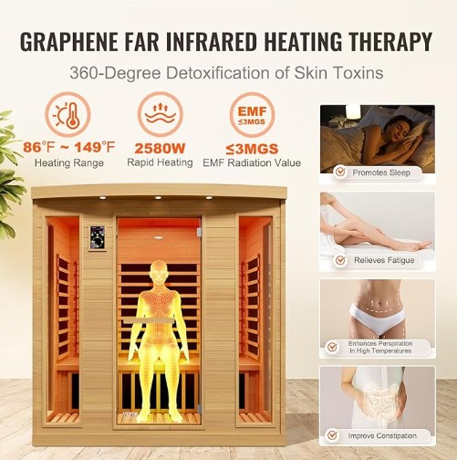 Teknologi nguwasa pengawetan kesehatan tradisional: Teknologi Iot mbantu kamar sauna entuk manajemen kesehatan pribadi.